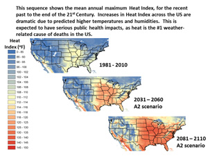 This sequence shows the mean annual maximum Heat Indes for the recent past to the end of the 21st Century. Increases in the Heat Index across the US are dramatic due to predicted higher temperatures and humidities. This is expected to have serious public health impacts, as heat is the #1 weather-related cause of deaths in the US.
